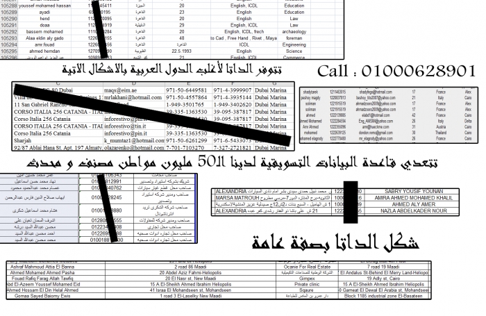 أكبر كمية داتا عملاء في مصر والدول العربية
