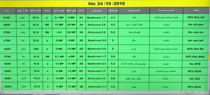 جميع انواع الاجهزة الدولى فى مصر بارخص الاسعار