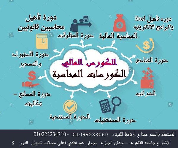 دورات تدريبية