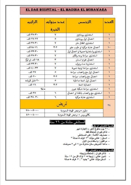 مطلوب فورا كوادرطبيه للعمل بمستشفى الدار بالمدينه المنورة