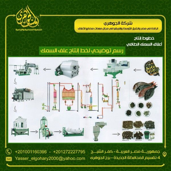 خطوط انتاج اعلاف الاسماك من شركة الجوهري