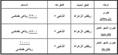 عمرة شهر رمضان