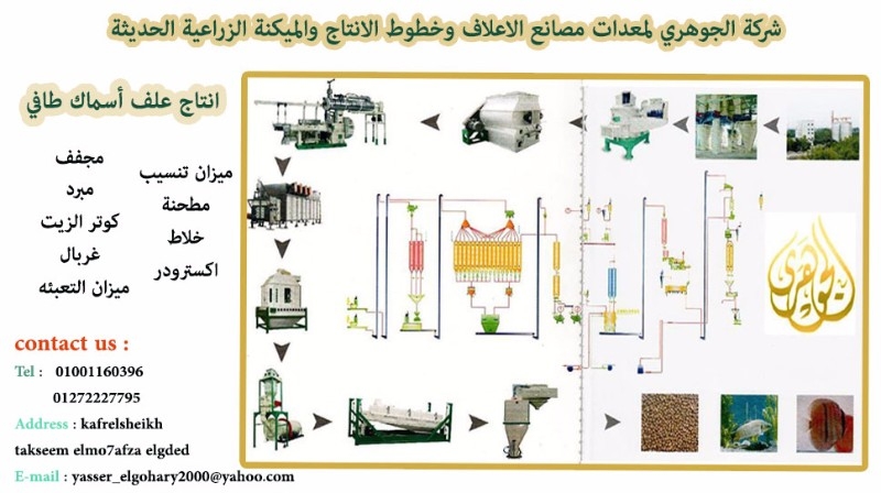 انتاج علف سمك طافي