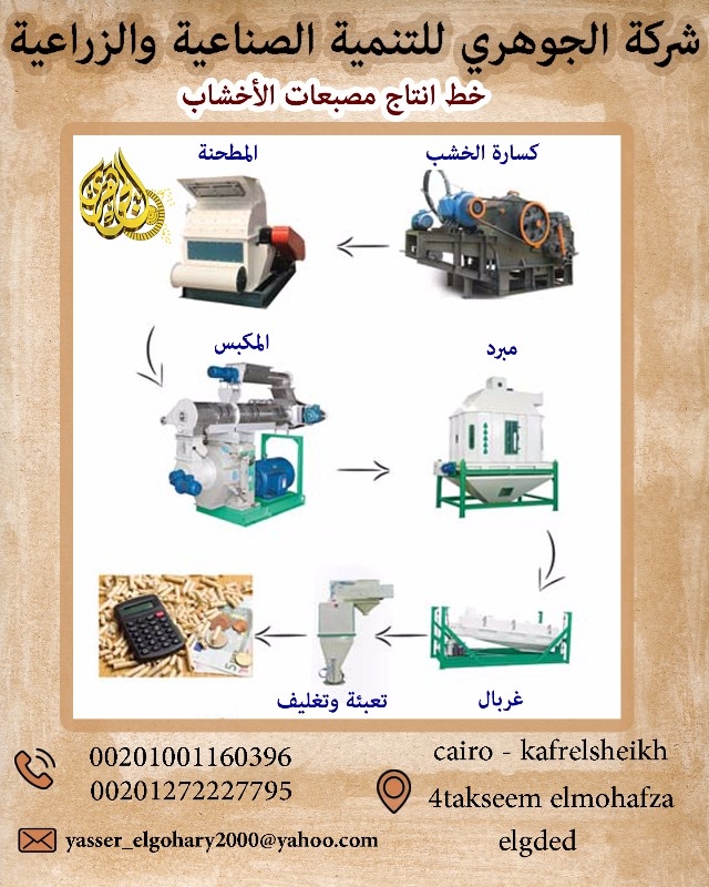 خط انتاج مصبعات الخشب من المخلفات الزراعية