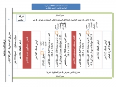 كروكى للمكان